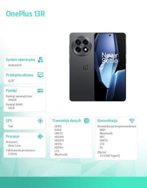 Smartfon 13R 5G 12/256GB CPH2645 czarny OnePlus