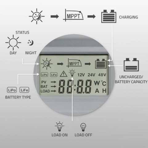 Solarny regulator ładowania MPPT z czujnikiem temperatury 10A | 12V/24V | LCD | 2xUSB | Bluetooth | APP | GEL | LiFePO4