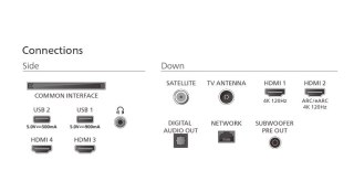 Telewizor 77 cali OLED 77OLED910/12