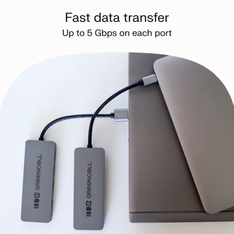 HUB USB-C Basic USB-A do 4x USB-A 3.0