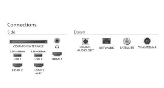Telewizor 75 cali LED 75PUS7810/12