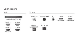 Telewizor OLED 77 cali 77OLED770/12