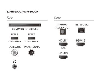 Telewizor LED 32 cale 32PFS6000/12