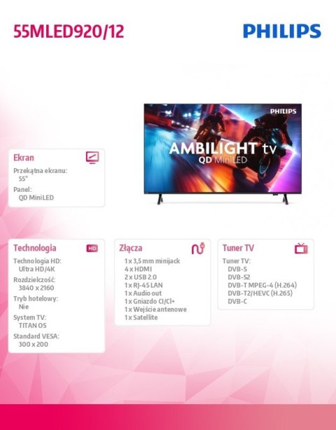 Telewizor 55 cali MINI LED 55MLED920/12