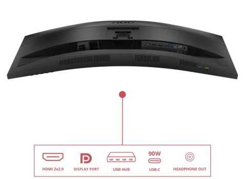 Monitor CU34E4CV 34 cale 120Hz Curved VA HDMIx2 DP RJ45 HAS GĹoĹniki