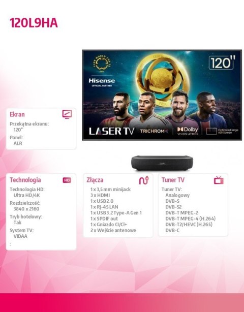Telewizor Laser TV 120 cali 120L9HA