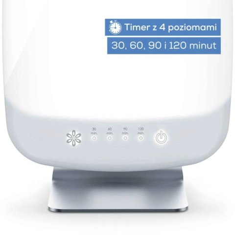 Lampa o świetle dziennym TL95