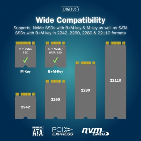 Stacja dokująca USB-C 3.2 Gen2 dla dysków SSD M.2 Duo NVMe oraz SATA (max. 2x 4 TB) z czytnikiem kart SD-Express 7.1 (max. 2 TB)