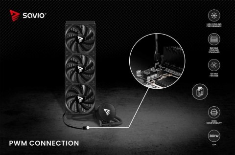 Chłodzenie wodne NOX 360 mm