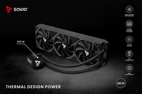 Chłodzenie wodne NOX 360 mm