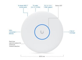 Punkt dostępowy Access Point U7-PRO-XGS