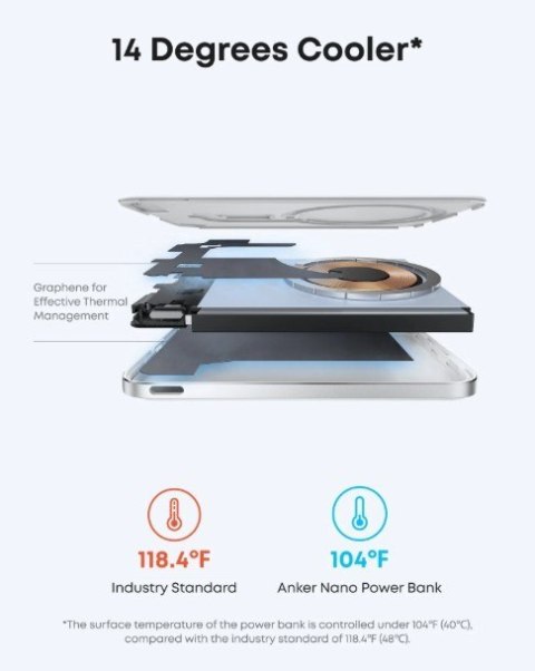 PowerBank Nano 5k mAh slim biały