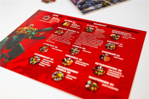 Gra Neuroshima Hex PL(2025)