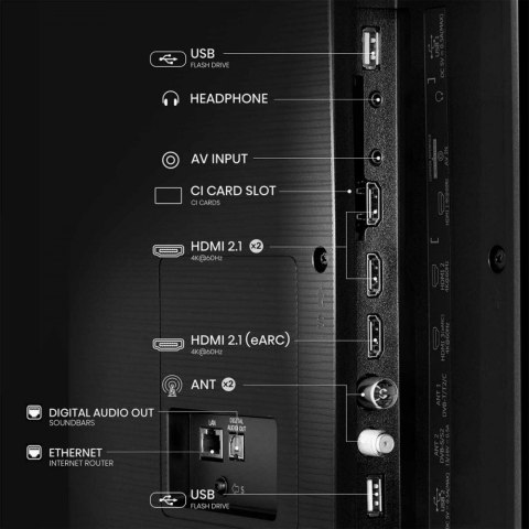 Telewizor QLED 65 cali 65E7Q