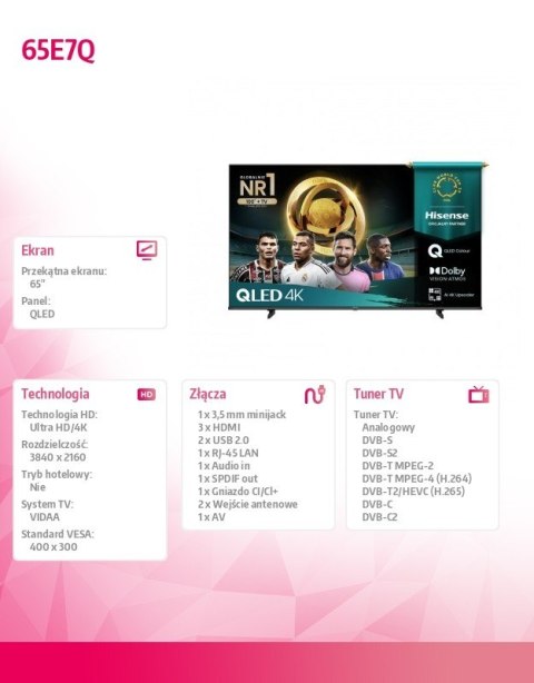 Telewizor QLED 65 cali 65E7Q