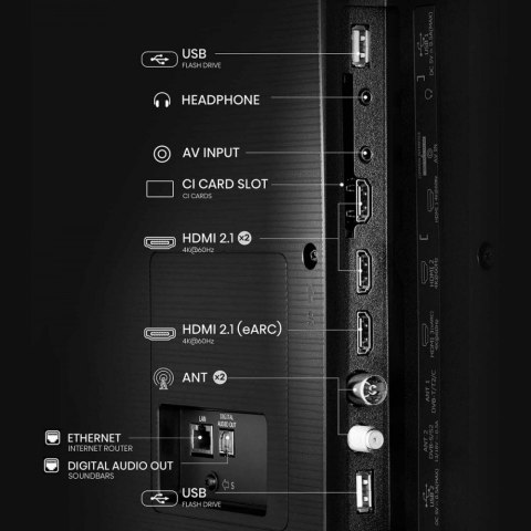 Telewizor LED 85 cali 85A6Q