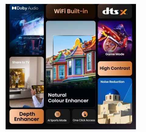 Telewizor LED 40 cali 40A4Q