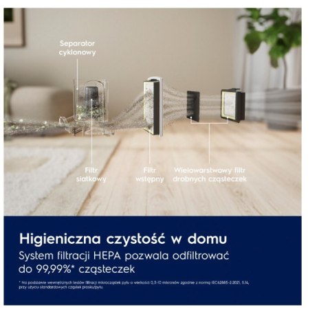 Odkurzacz bezworkowy linia 500 EL51A2UG