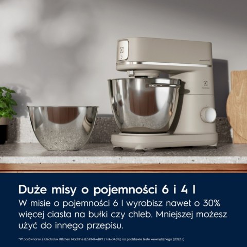 Robot kuchenny planetarny Assistent 700 E6KM1-4PPT